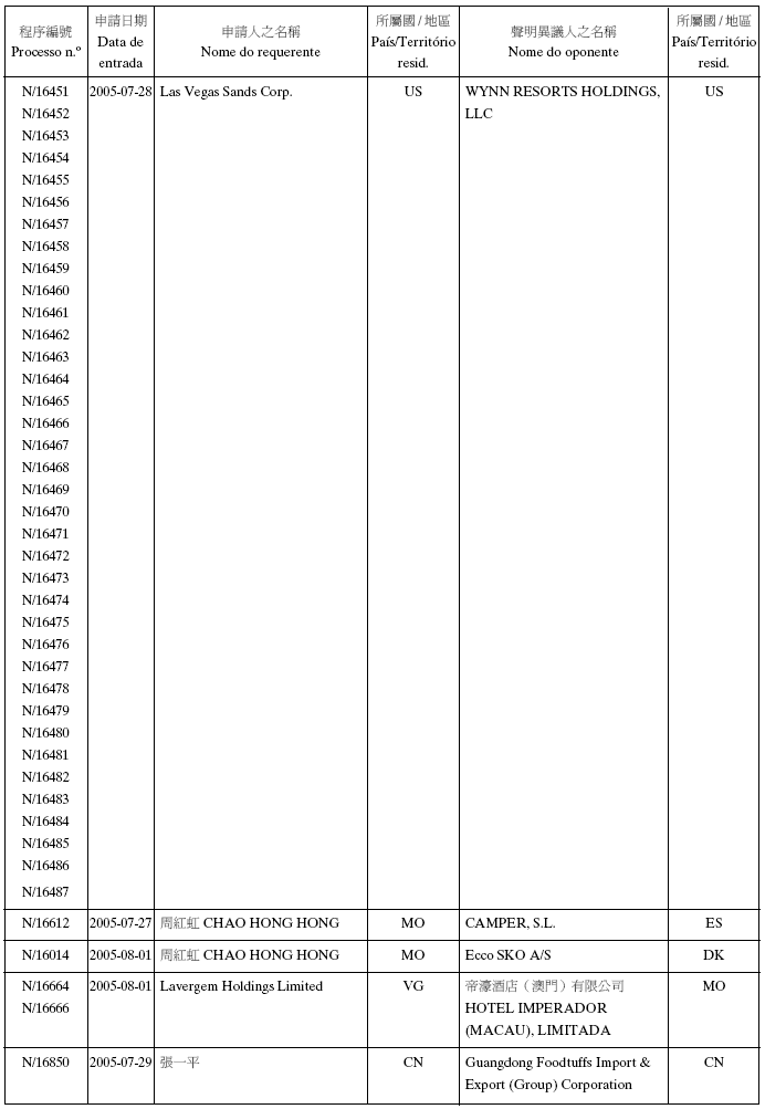 澳门永利官网进入