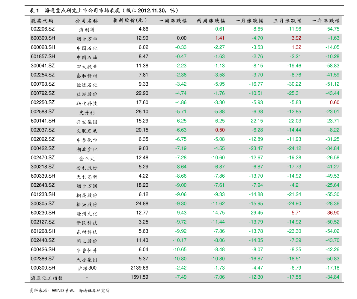 澳门永利官网进入