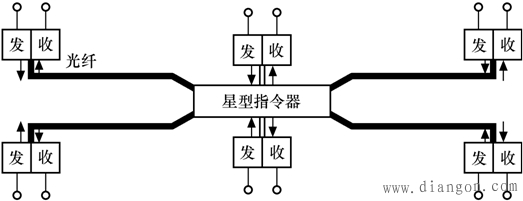 澳门永利官网进入